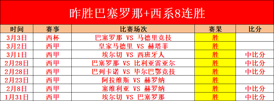 亚洲杯即将,开启,日籍教练率,太阳城会员登录入口,H5太阳城官网,太阳城