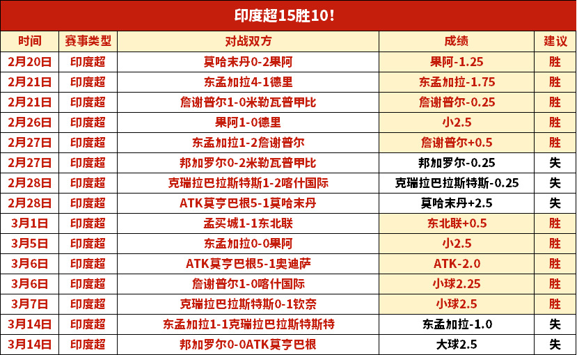 布鲁诺,萨尔托,揭秘切尔西,太阳城会员登录入口,H5太阳城官网,太阳城