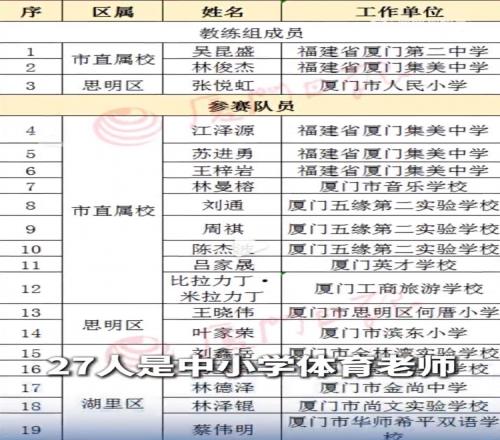 宝可梦,粉丝实现卡,车下梦幻传,太阳城会员登录入口,H5太阳城官网,太阳城
