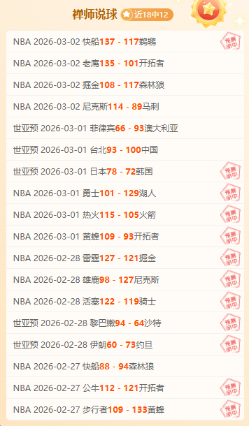 季后赛开门,红定律面临,期挑战,太阳城会员登录入口,H5太阳城官网,太阳城
