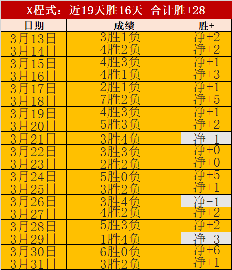哥兹塔比主,场迎战加拉,塔萨雷,太阳城会员登录入口,H5太阳城官网,太阳城