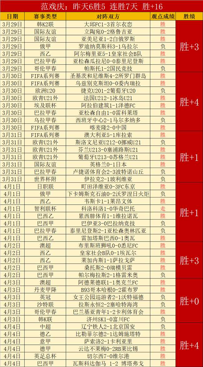 太阳城,资讯,太阳城会员登录入口,太阳城会员登录入口,H5太阳城官网,太阳城