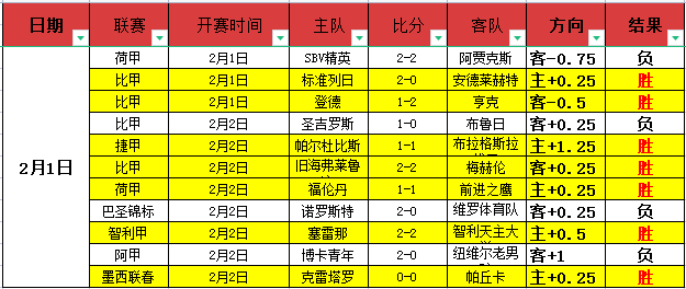 太阳城,资讯,太阳城会员登录入口,太阳城会员登录入口,H5太阳城官网,太阳城