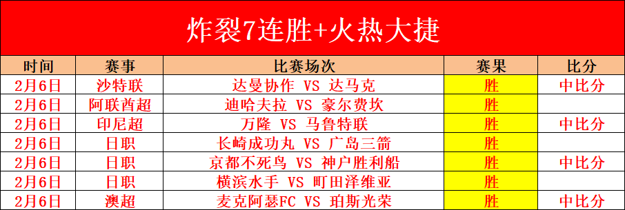 太阳城,资讯,太阳城会员登录入口,太阳城会员登录入口,H5太阳城官网,太阳城