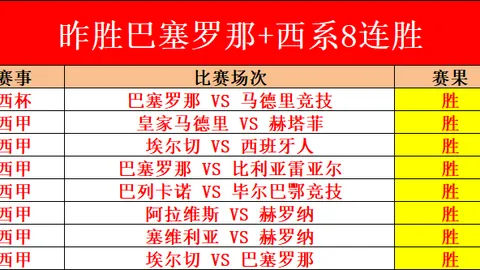“U17亚洲杯即将开启：日籍教练率队出战，分组情况不佳，前景不容乐观”