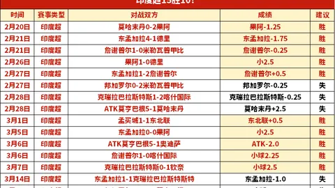 布鲁诺·萨尔托：揭秘切尔西代理主教练身份