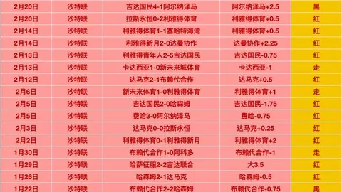 大乐透期号专家质合分析推荐：利兹联保级关键战