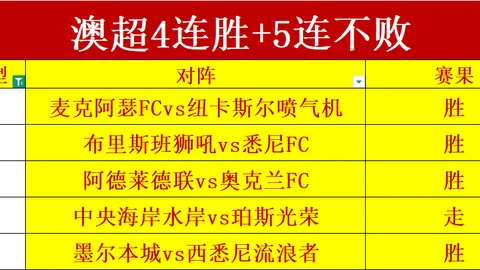 马丁内利：阿森纳争冠决心，塔图姆专家解析质合及前区十码