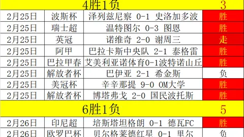 周六309大乐透期号专家质合分析推荐：奇才对阵热火