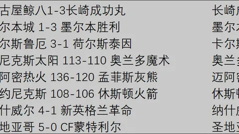 堡垒之夜D4vd外观退款，Epic Games调整计划确认