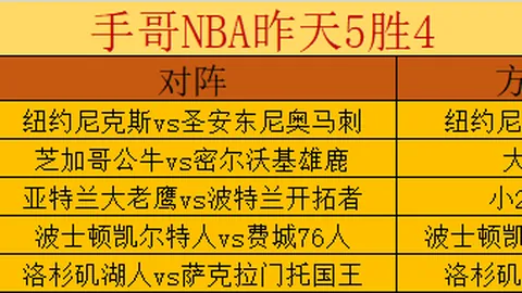 太阳城 资讯 172333 dbc