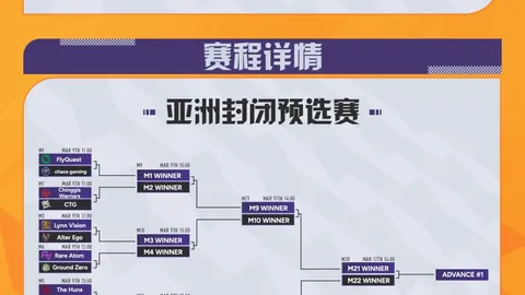 太阳城 资讯 050202 qb1
