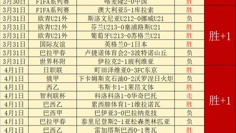 太阳城 资讯 054611 fgd