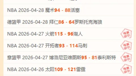 太阳城 资讯 053134 543